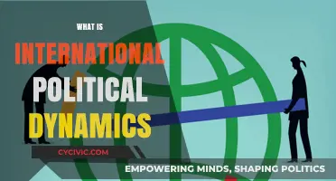 Understanding Global Power Shifts: Exploring International Political Dynamics
