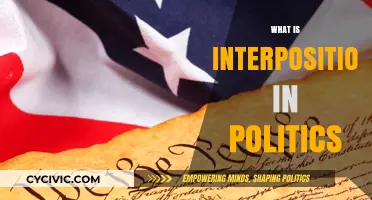Understanding Interposition: A Political Doctrine's Role in Federalism and States' Rights