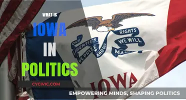 Iowa's Political Power: Understanding the First-in-the-Nation Caucus State