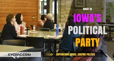 Iowa's Political Party Landscape: Understanding the State's Dominant Affiliations