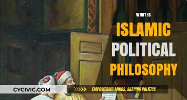 Understanding Islamic Political Philosophy: Principles, History, and Modern Relevance