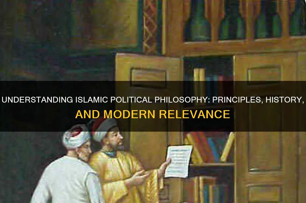 what is islamic political philosophy