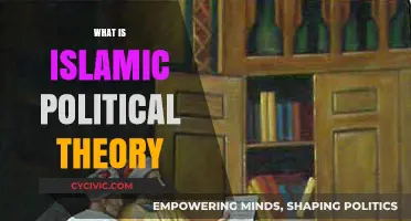 Understanding Islamic Political Theory: Principles, History, and Modern Applications