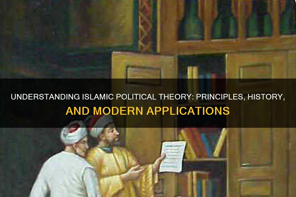 what is islamic political theory