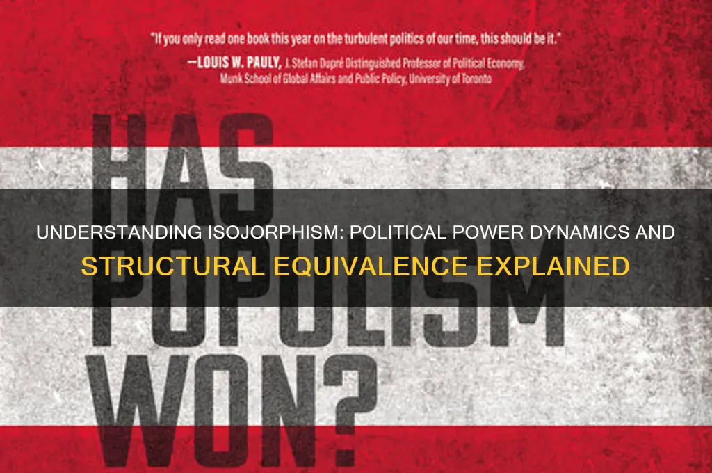 what is isojorphism in politics