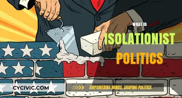 Understanding Isolationist Politics: A Comprehensive Guide to Self-Reliance