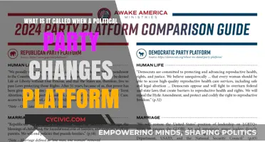 When Political Parties Shift Gears: Understanding Platform Changes