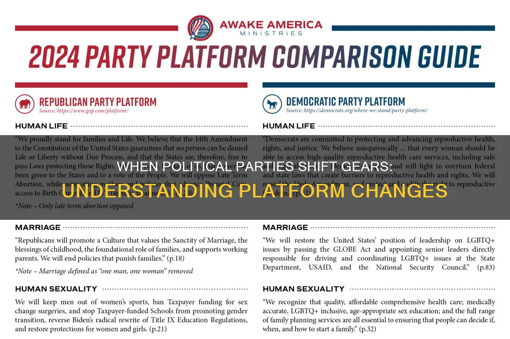 what is it called when a political party changes platform