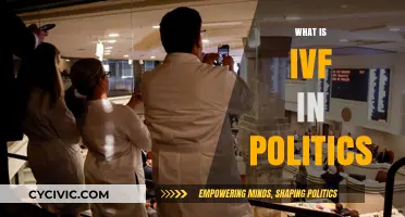 IVF in Politics: Understanding Its Role, Impact, and Policy Debates