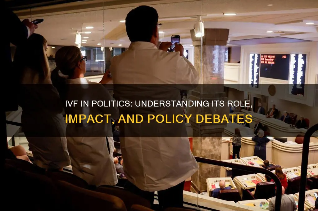what is ivf in politics