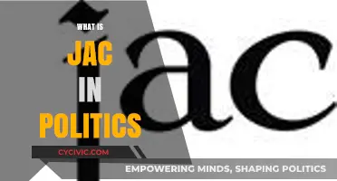 Understanding JAC: Its Role and Impact in Political Landscapes