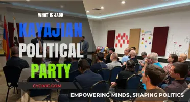 Exploring Jack Kayajian's Political Party Affiliation and Beliefs