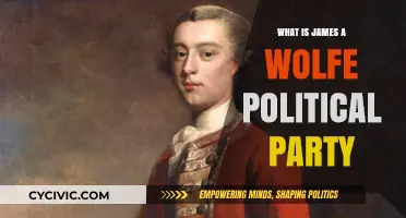 James A. Wolfe's Political Party: Unraveling His Affiliation and Beliefs