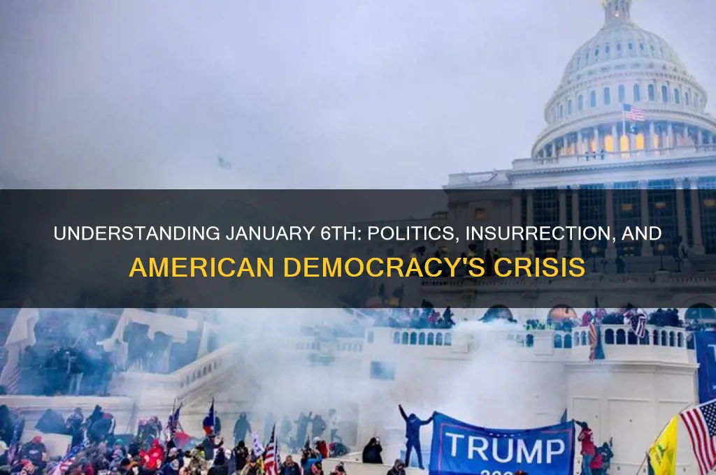what is jan 6 politics