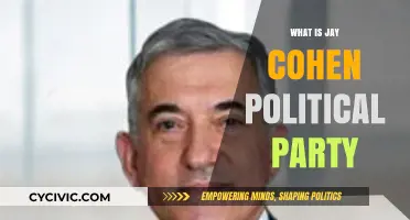 Jay Cohen's Political Party Affiliation: Uncovering His Ideological Leanings