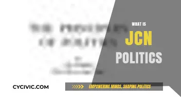 Understanding JCN Politics: A Comprehensive Guide to Its Core Principles