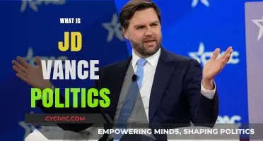 Understanding JD Vance's Political Views and Conservative Rise