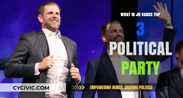 Exploring JD Vance's Political Affiliations: Top 3 Party Connections