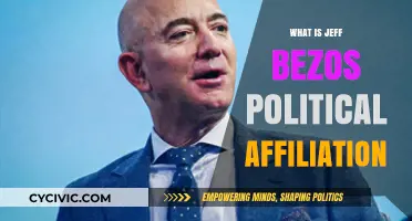 Unveiling Jeff Bezos' Political Leanings: A Comprehensive Analysis