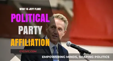 Jeff Flake's Political Party Affiliation: Unraveling His Conservative Republican Roots