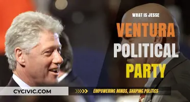 Jesse Ventura's Political Party: Unraveling His Unique Affiliation and Beliefs