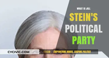 Jill Stein's Political Party: Unveiling the Green Party's Vision