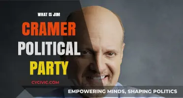 Jim Cramer's Political Party: Unraveling His Affiliation and Views