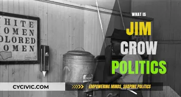 Understanding Jim Crow Politics: A Historical Overview of Racial Oppression