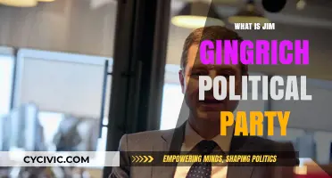 Exploring Jim Gingrich's Political Party Affiliation and Beliefs