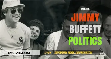 Jimmy Buffett's Political Views: Uncovering the Parrot Head's Beliefs
