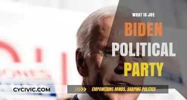 Understanding Joe Biden's Political Party: A Comprehensive Guide to His Affiliation