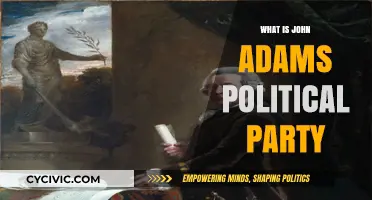 John Adams' Political Party: Federalist Roots and Legacy Explained
