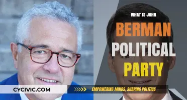 John Berman's Political Party: Uncovering His Affiliation and Views