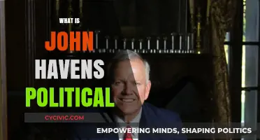 Exploring John Haven's Political Affiliations and Beliefs: A Comprehensive Overview