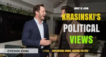 Exploring John Krasinski's Political Beliefs and Activism
