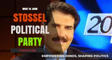 John Stossel's Political Party: Libertarian Views and Beliefs Explained