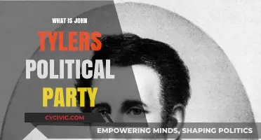 John Tyler's Political Party: Unraveling the 10th President's Affiliation