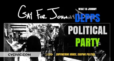 Johnny Depp's Political Party: Unraveling His Views and Affiliations