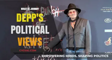 Exploring Johnny Depp's Political Beliefs and Activism