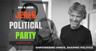 Unveiling Jordan Jereb's Political Party: A Comprehensive Analysis