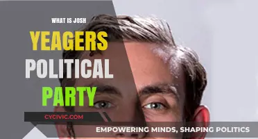 Josh Yeager's Political Party: Uncovering His Affiliation and Beliefs