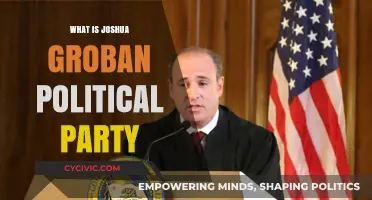 Joshua Groban's Political Party: Unveiling His Political Affiliations and Views