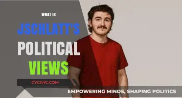 Exploring JSchlatt's Political Spectrum: A Deep Dive