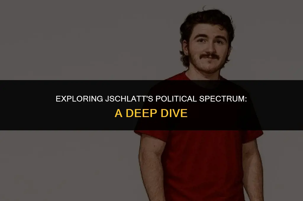 what is jschlatt