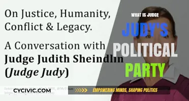 Judge Judy's Political Party: Uncovering Her Affiliation and Views