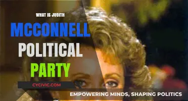 Judith McConnell's Political Party: Uncovering Her Affiliation and Beliefs