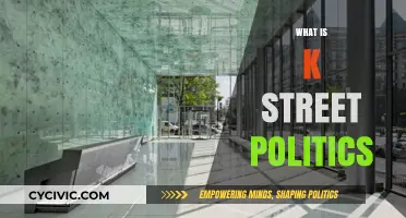 Understanding K Street Politics: Lobbying, Influence, and Power in Washington