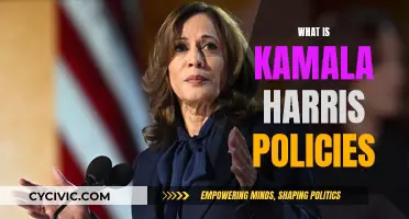 Kamala Harris: Understanding Her Policies and Their Impact