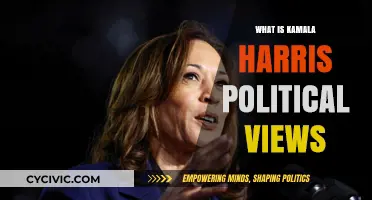 Exploring Kamala Harris's Political Ideology: A Comprehensive Analysis