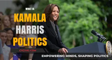 Kamala Harris' Political Journey: Policies, Positions, and Progressive Vision